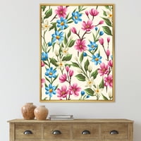Designart 'Vintage Blue and Pink Wildflowers' hagyományos keretes vászon fali művészet